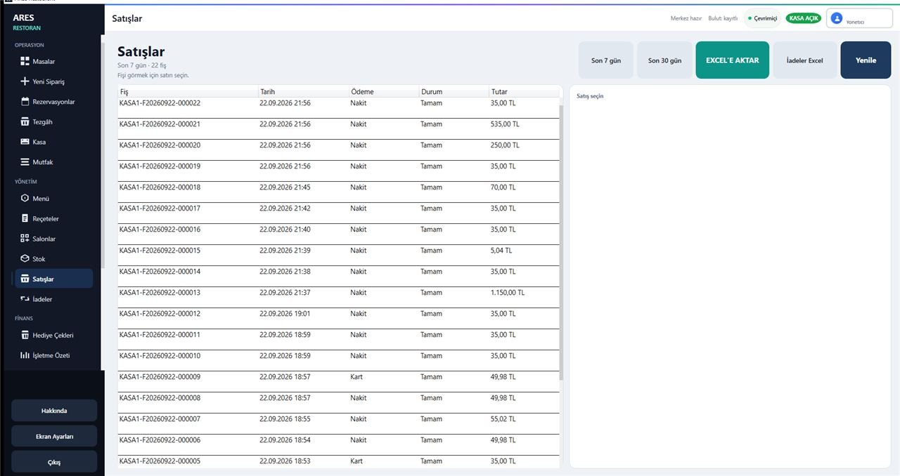 ARES Restaurant sales / report screen